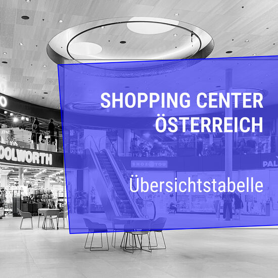 S+M Dokumentation Shopping Center Österreich 2025/26 - Übersichtstabelle